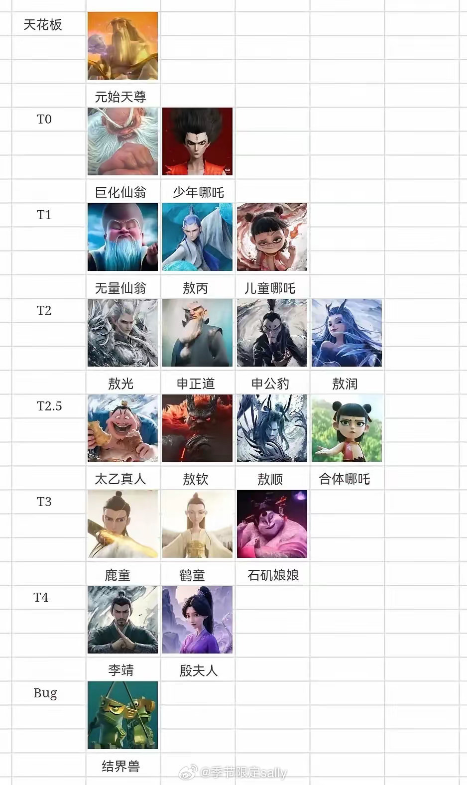 大主宰最新实力排行榜揭秘，小巷中的隐藏瑰宝