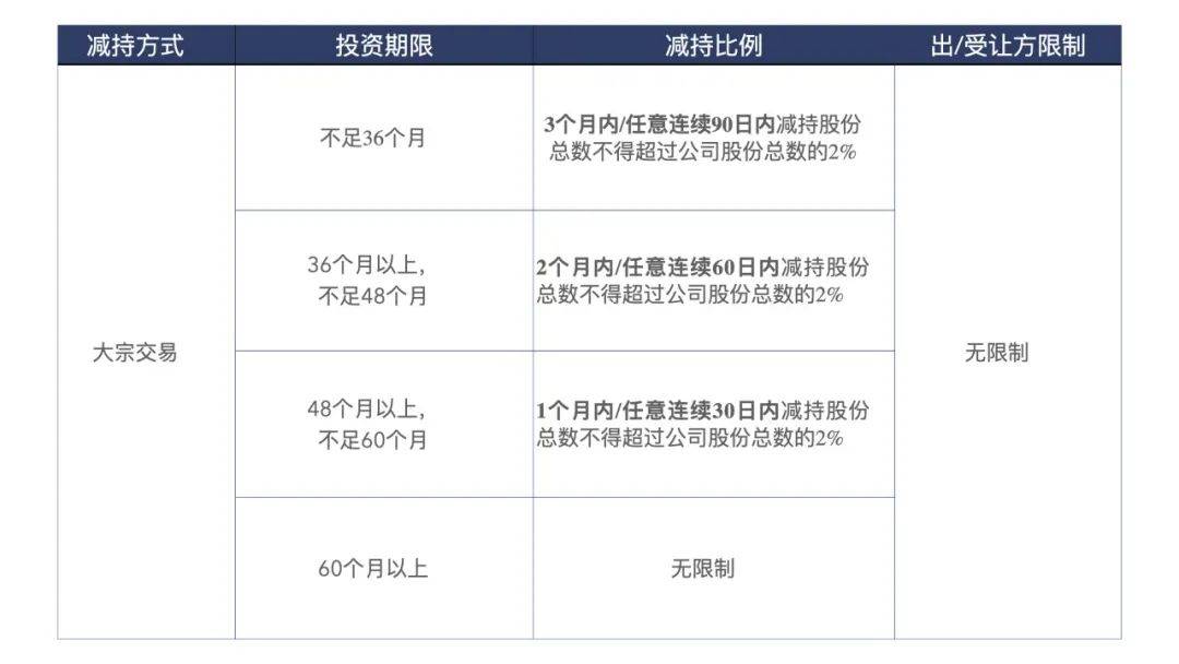 第577页