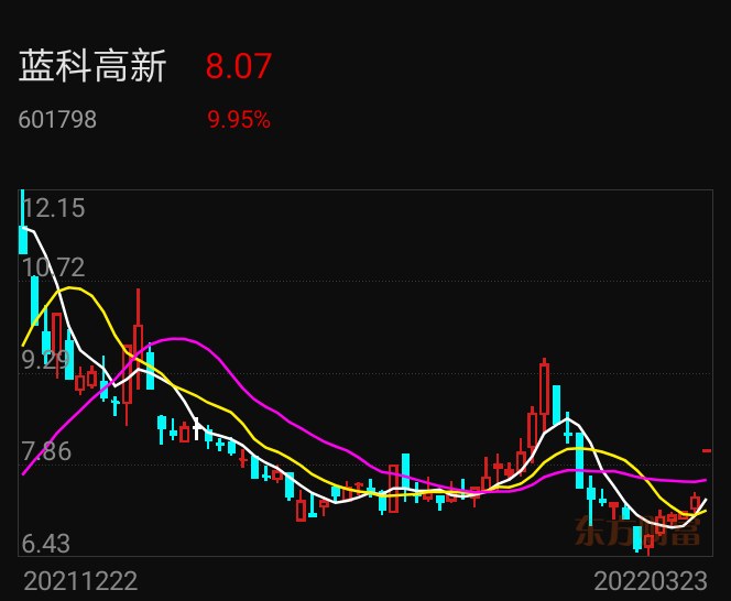 第576页