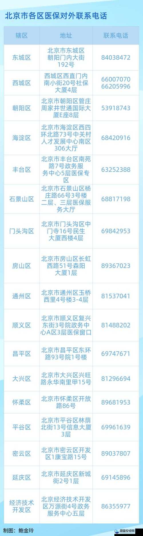 最新编号查询，一站式解决您的查询需求