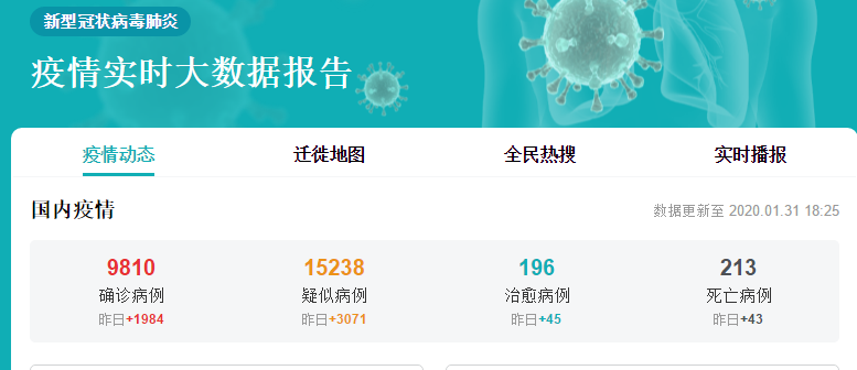 肺炎确诊资讯,肺炎确诊资讯，变化带来成长，信心照亮前行之路
