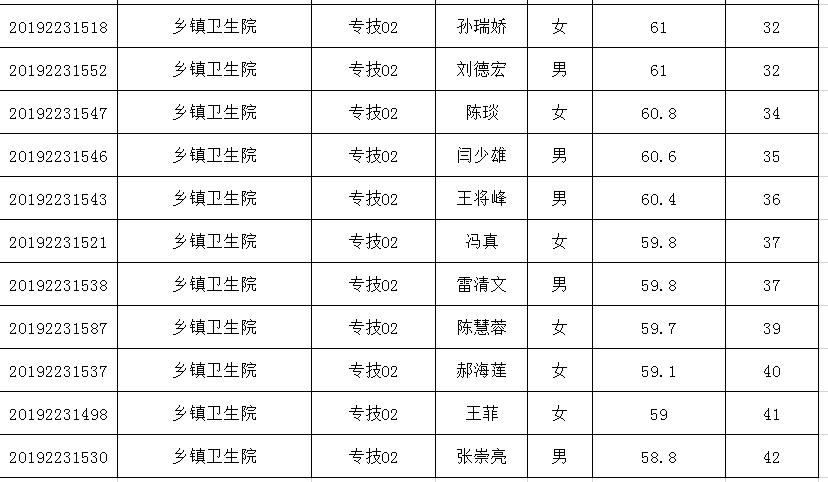 平遥招聘信息背后的温情故事揭秘