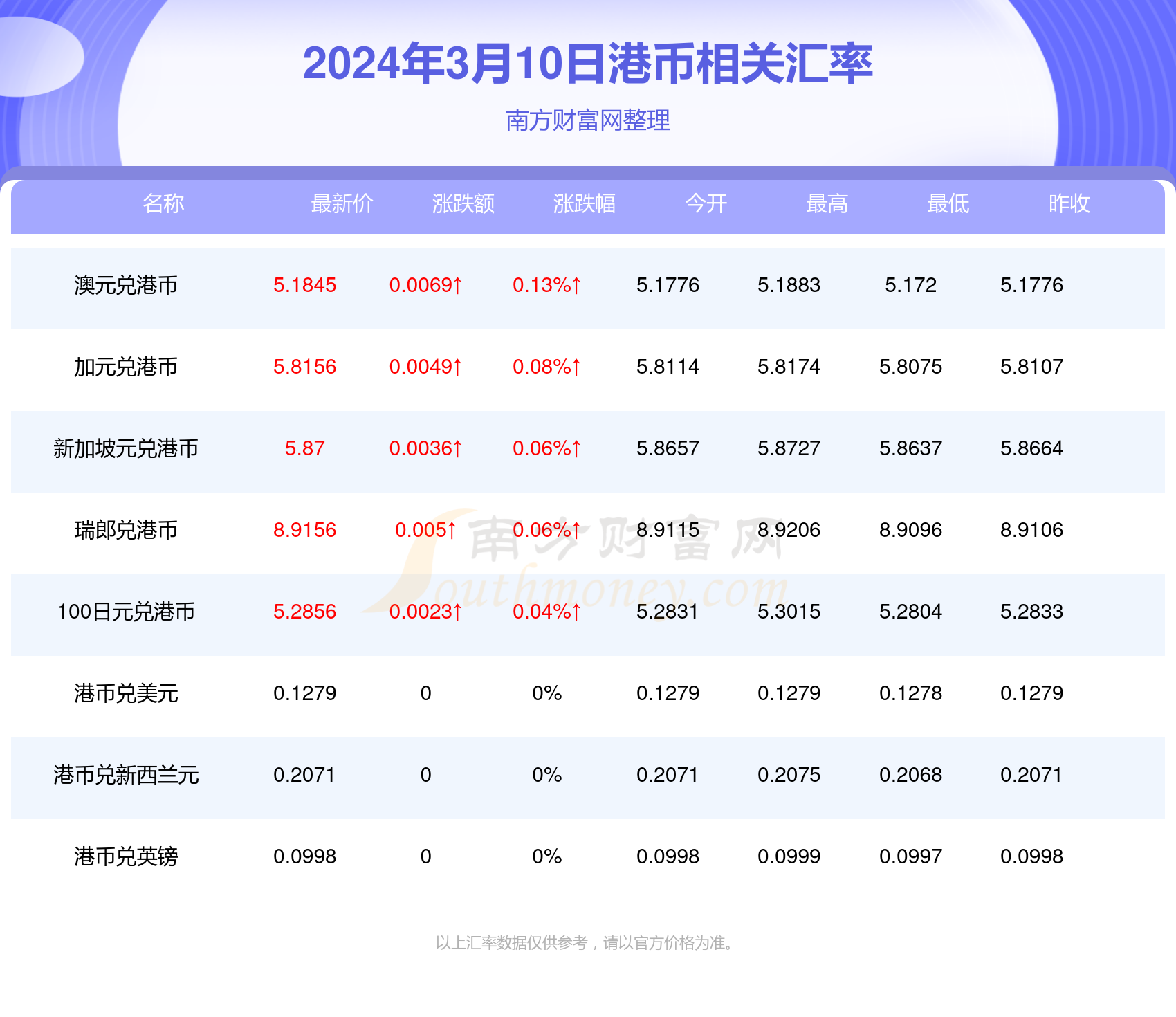 最新版港币，力量之变的自信与成就源泉