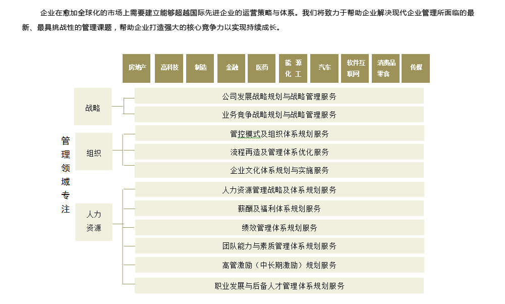 最新企业管理下的温馨日常体验