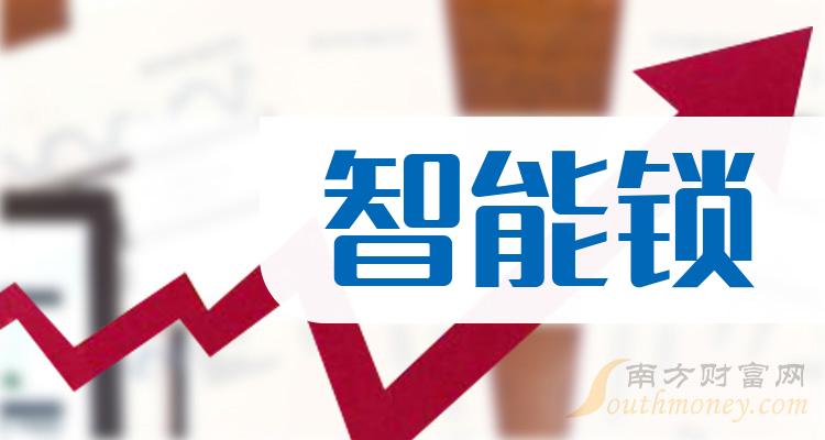 锁的上市公司,🔒锁的上市公司，打造安全新纪元！🔒