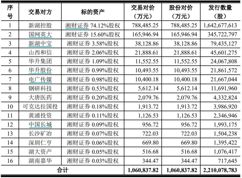 哈高科股票，投资与自然的双重魅力探索之旅