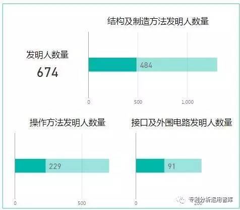 最新三星策略深度解析