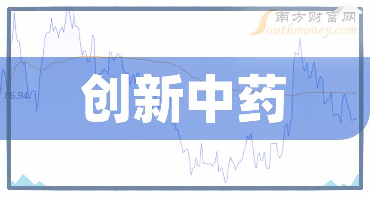 中药概念股票，历史背景、重大事件与地位的深度解析