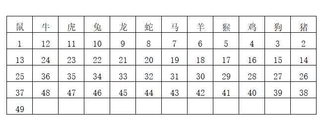 2024年香港6合开奖结果+开奖记录,稳固计划实施_创意设计版71.586