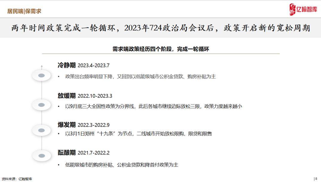 2024新奥免费资料,决策性资料_定制版53.618