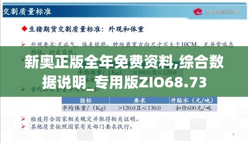 2024新奥正版资料免费,目前现象解析描述_全球版30.611