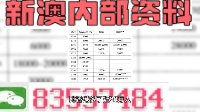 2024新澳门精准资料免费,专业解读操行解决_多媒体版16.595