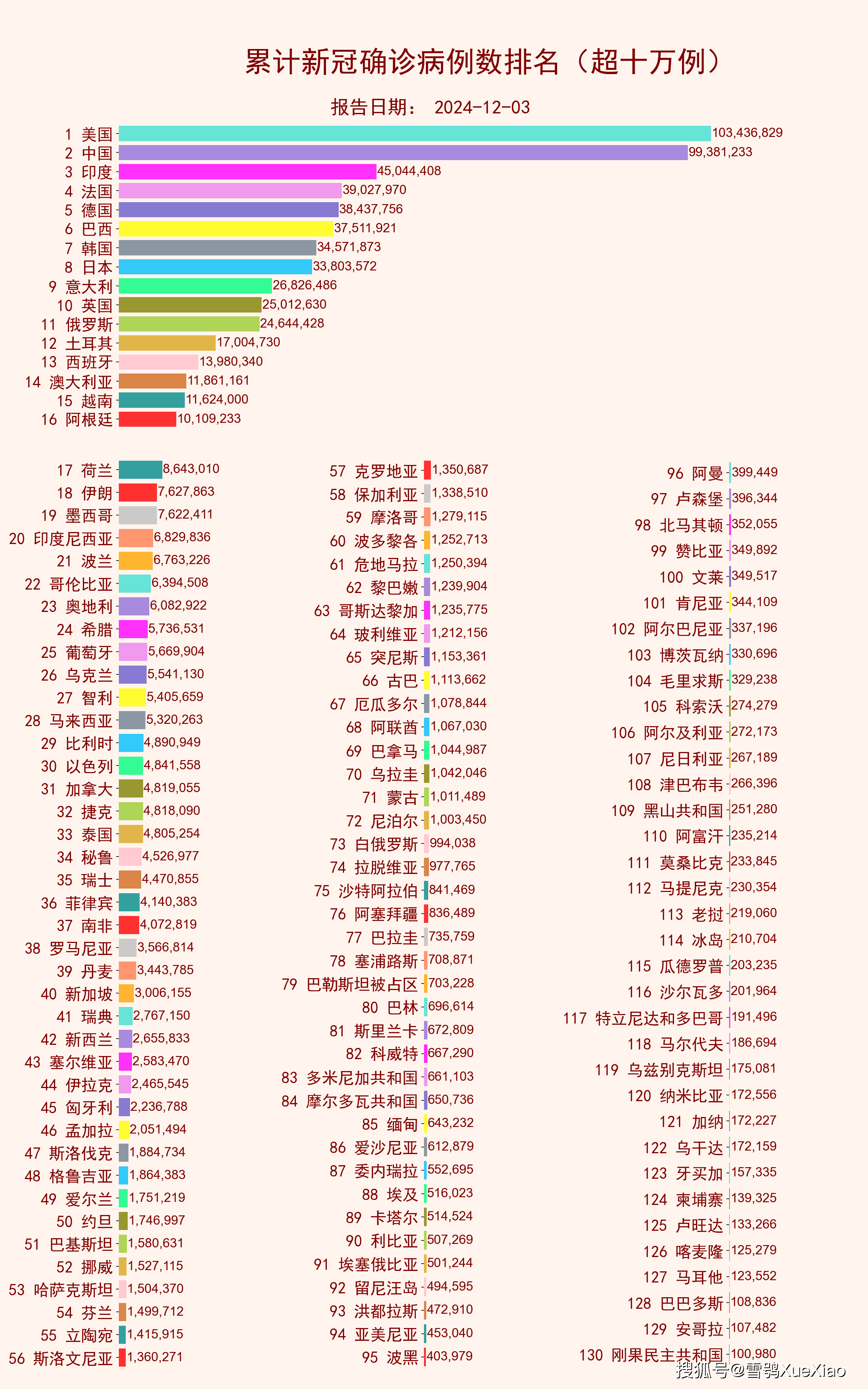 2024新澳门红姐论坛,全盘细明说明_万能版69.373
