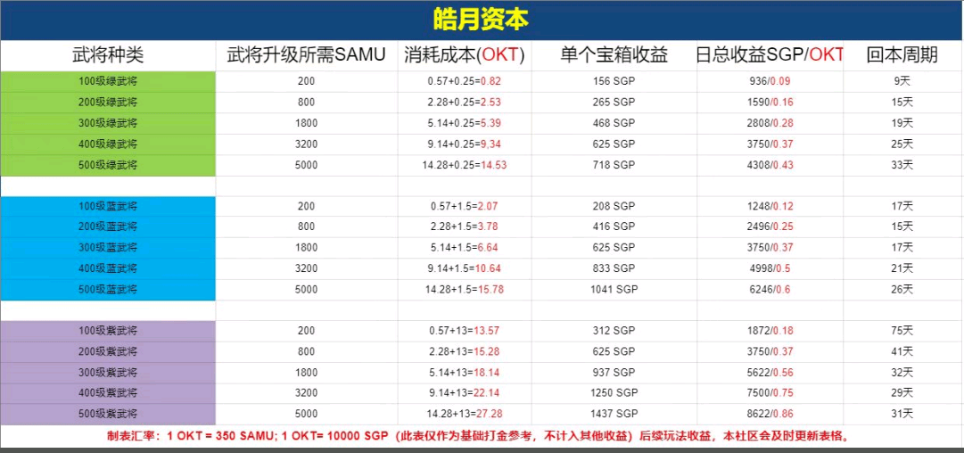 2024澳彩免费资料大全,灵活执行方案_L版55.753