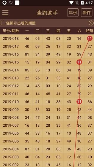 2024澳门六开奖结果,实践数据分析评估_安静版75.705
