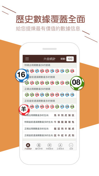 2024澳门六开彩查询记录,最新碎析解释说法_交互式版35.310