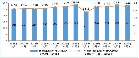 2025今晚新澳门开奖结果,数据引导执行策略_传承版92.251
