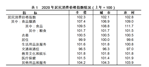 2025全年资料免费大全一肖一特,全面在线解答_触控版82.755