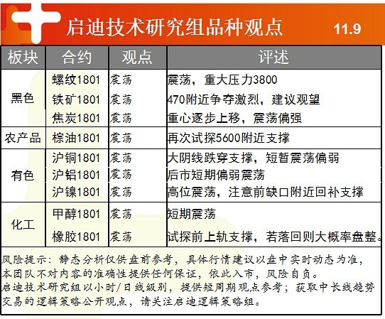 2025年全年资料免费大全优势,安全保障措施_外观版69.999