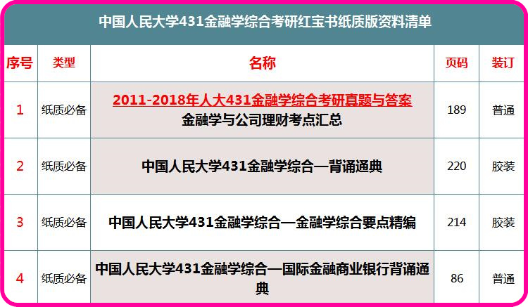 2025年正版资料全年免费,安全性方案执行_轻量版89.609