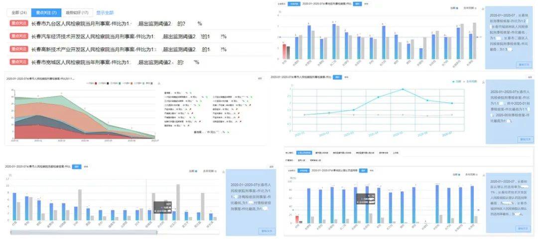 2025正版资料免费公开,实时数据分析_内容版16.700