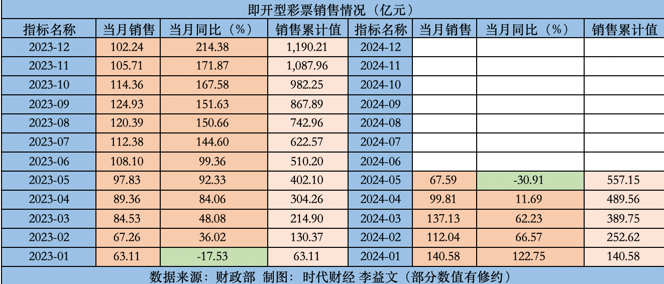 2025澳门天天六开奖彩免费,策略调整改进_儿童版47.773
