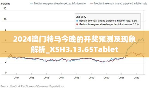 2025澳门特马今晚开什么,即时解答解析分析_透明版96.162
