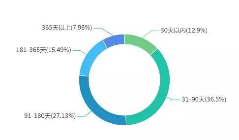 2025香港开奖记录查询表格,案例实证分析_明星版75.710