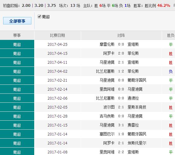 49.ccm澳彩资料图,行动规划执行_影音体验版3.691