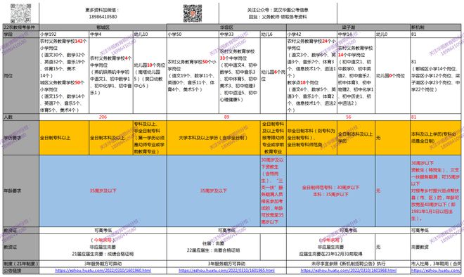 第349页