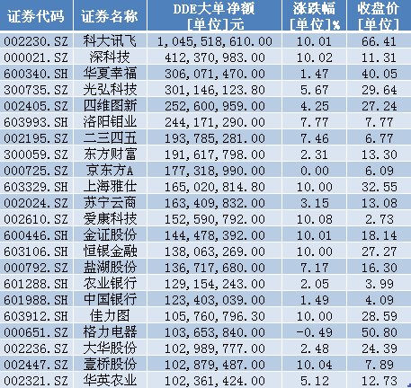 7777788888王中王开奖十记录网一,專家解析意見_外观版97.661