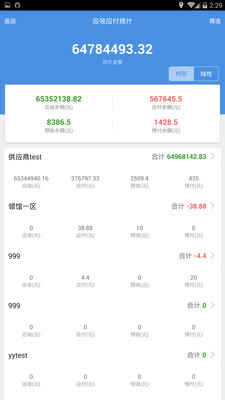 7777788888精准管家婆,数据分析计划_迷你版22.742