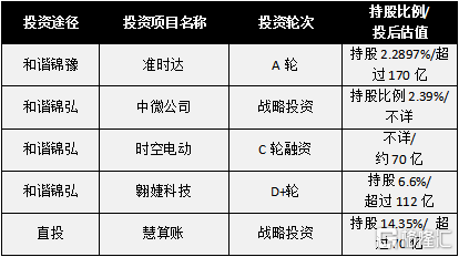 三肖三期必出特肖资料,数据驱动方案_复兴版56.847