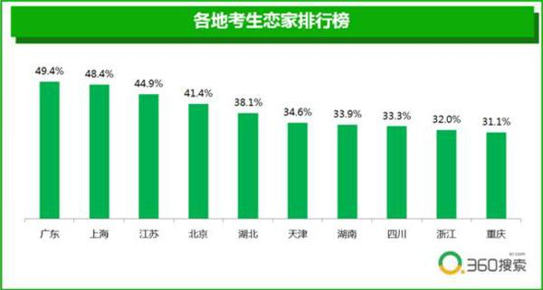 二四六香港天天开彩大全,详细数据解读_投影版51.334