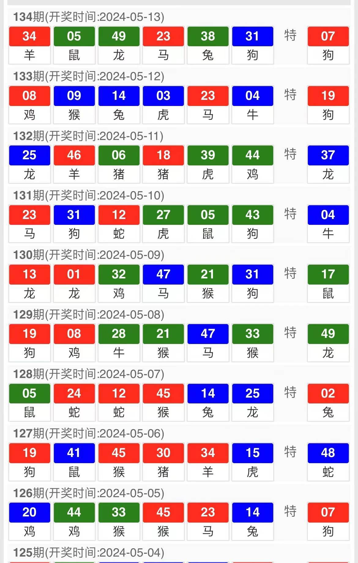 今晚9点30分的特马,快速解决方式指南_晴朗版98.192