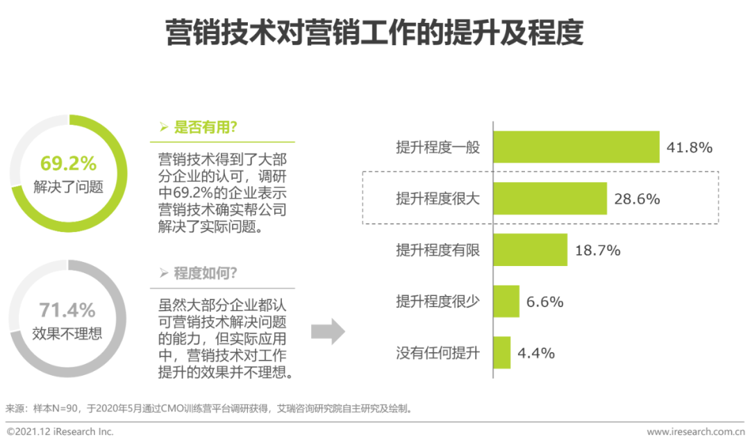新奥天天免费资料公开,快速实施解答研究_外观版61.691