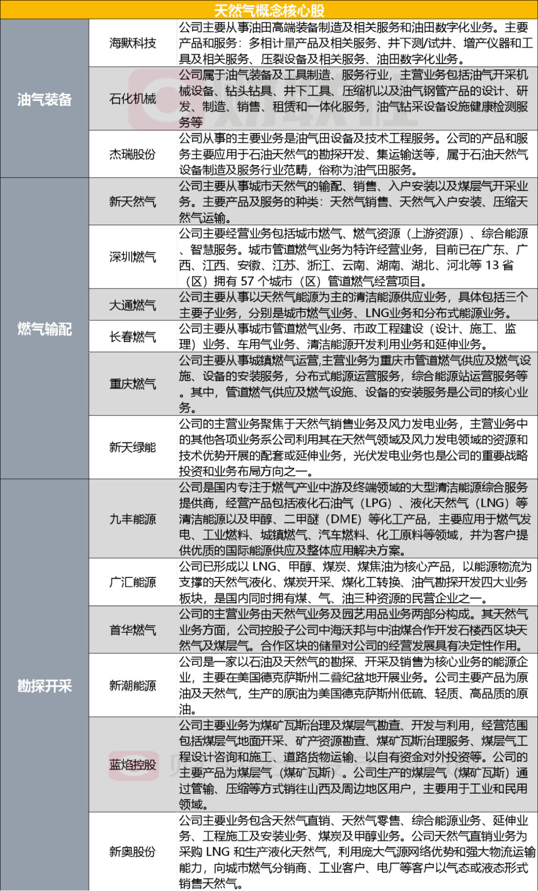 新奥门资料大全正版资料2024年免费下载,精准分析实践_光辉版51.115