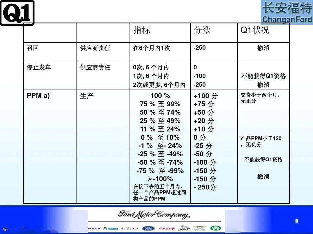 新澳2024最新资料24码,策略规划_计算版4.151
