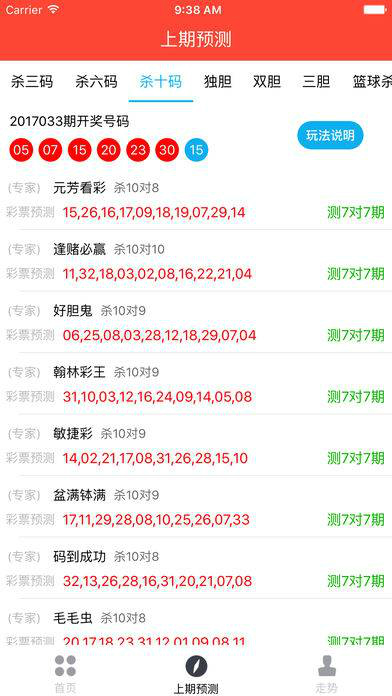 新澳六开彩天天开好彩大全,时代变革评估_体验式版本76.858