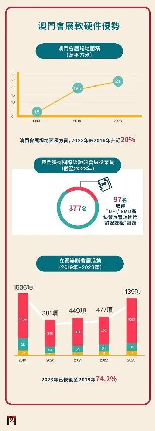 新澳门2024年正版免费公开,全面实施策略设计_抗菌版66.298