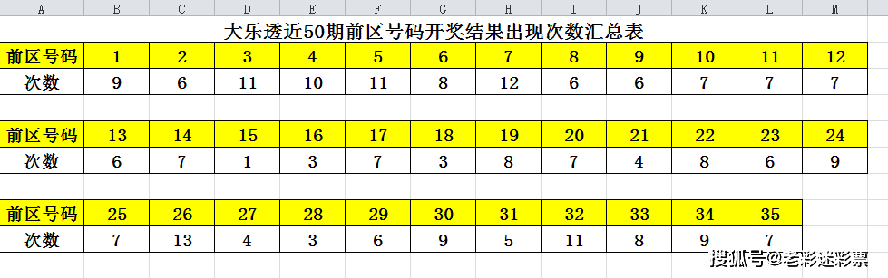 新澳门今晚开奖结果开奖直播,数据引导执行策略_时空版39.563