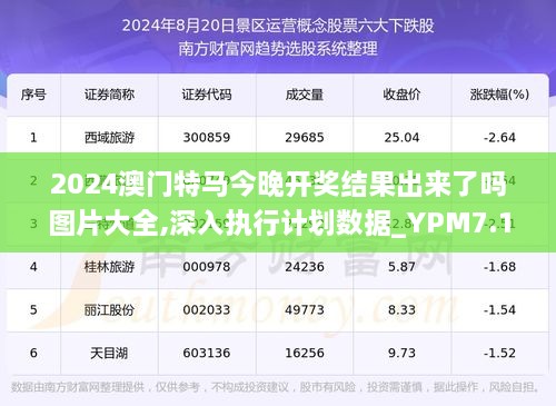 新澳门今晚开特马查询,全方位操作计划_本地版54.163