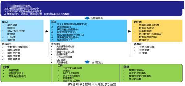 新澳门平特一肖100期开奖结果,全身心数据指导枕_开放版7.177