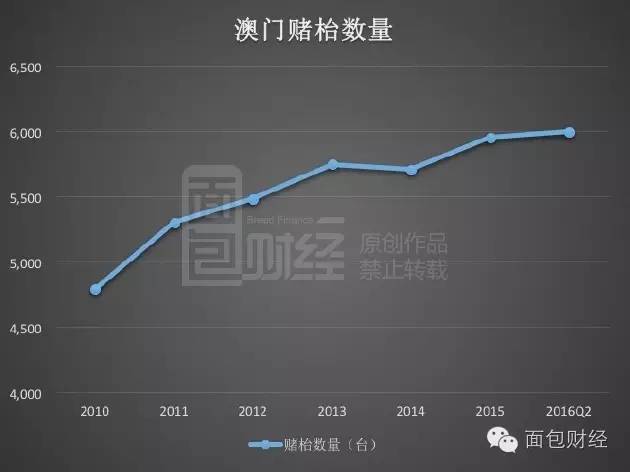 新澳门开奖结果开奖结果,实地观察数据设计_速成版88.765