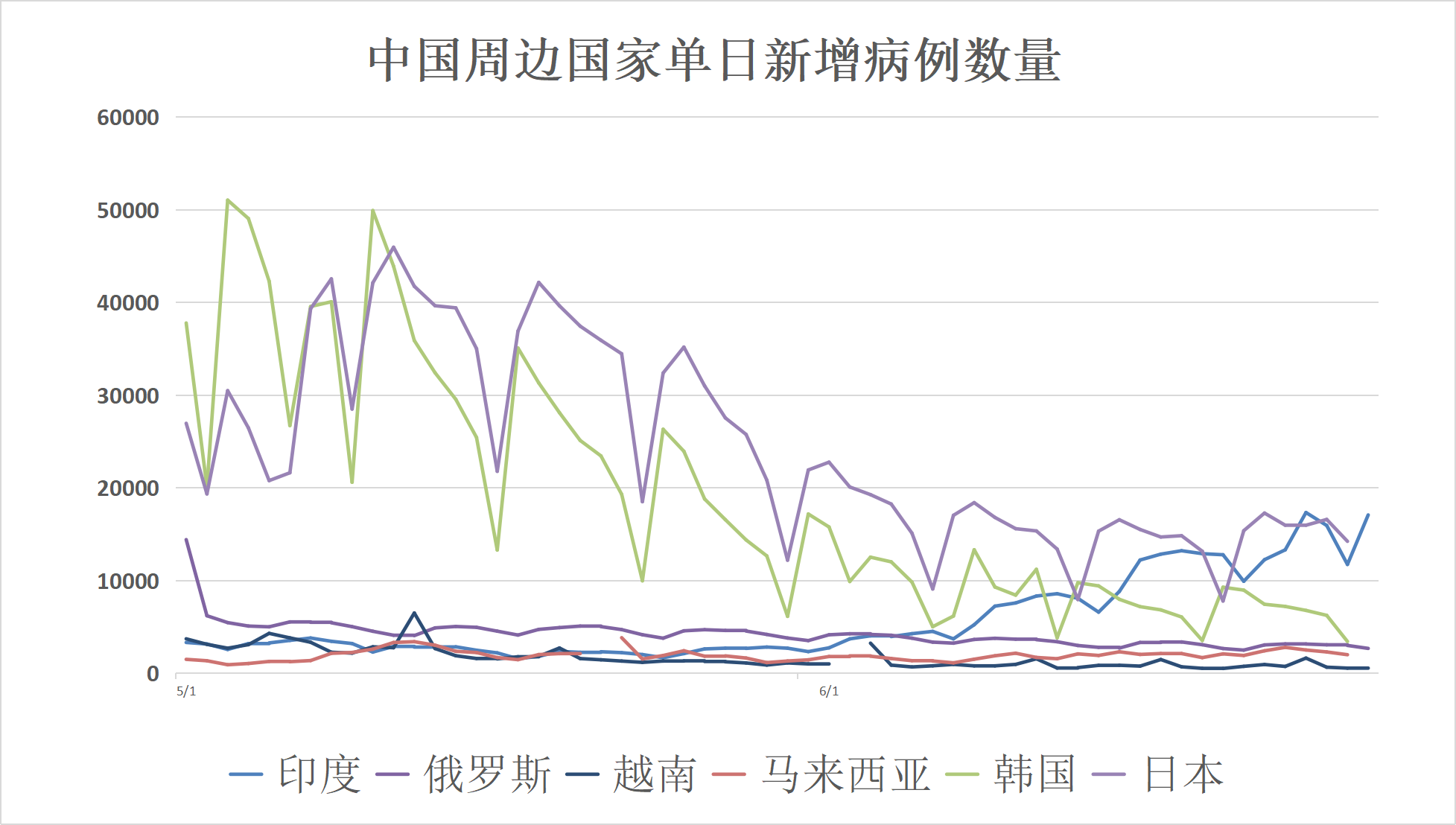 新澳门精准消息免费提供,实证数据分析_终身版72.261