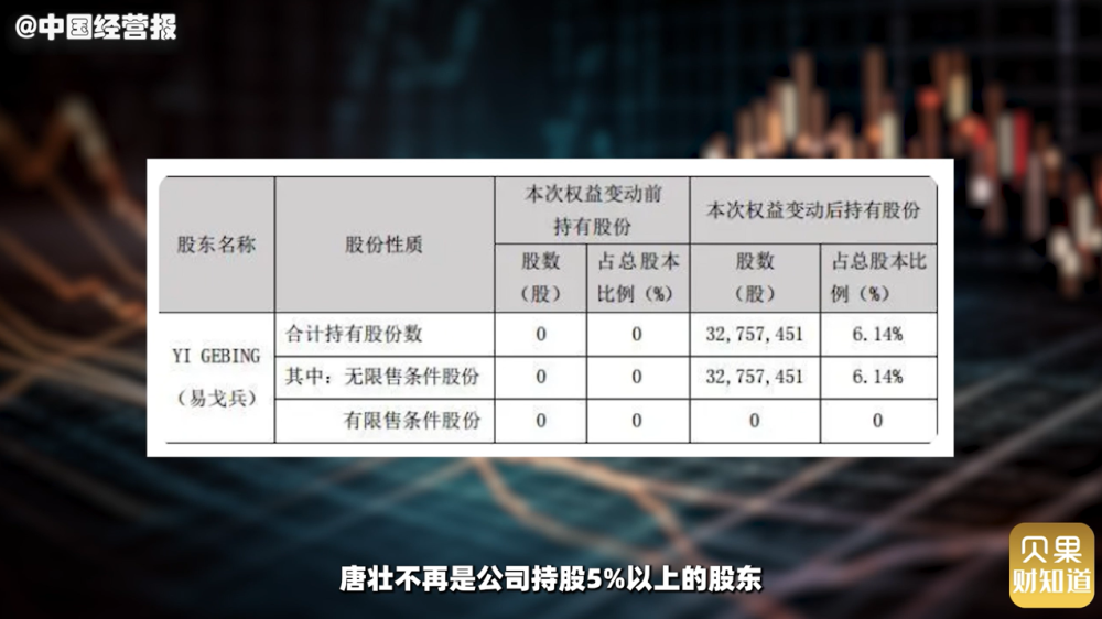 最准一肖100%中一奖,快速产出解决方案_环境版59.176