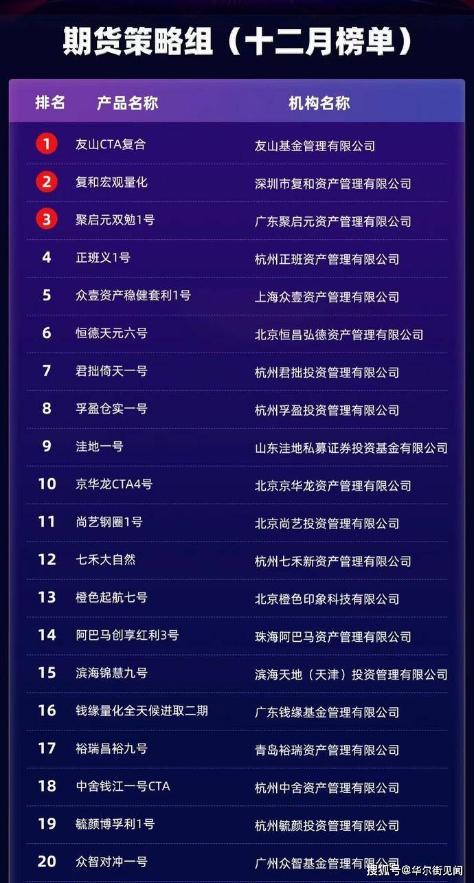 澳门一码一肖一恃一中354期,快速产出解决方案_云端共享版7.844