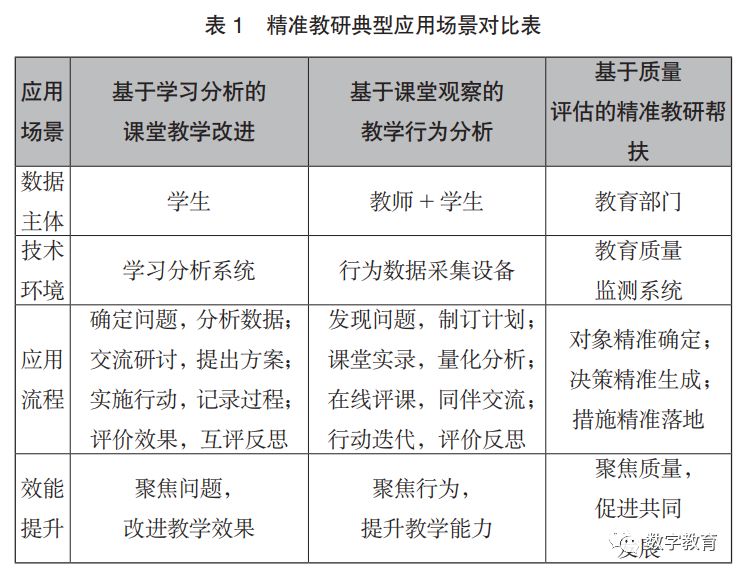澳门一码一肖一特一中是合法的吗,精准数据评估_采购版30.732