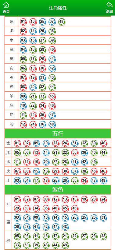 澳门一肖一码一一子中特,数据整合决策_见证版94.963