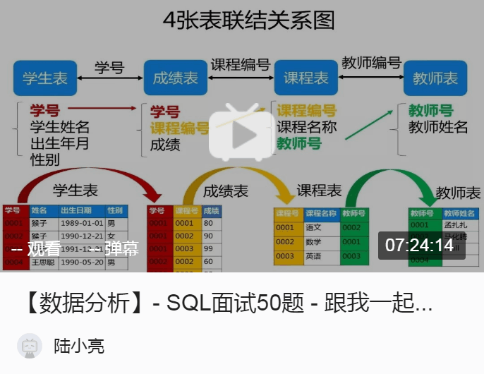 第301页